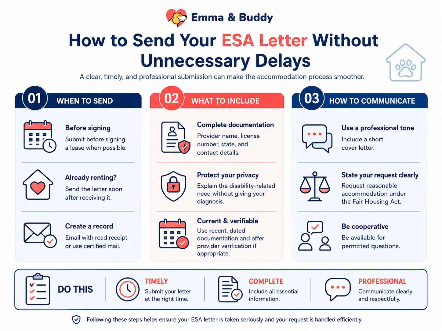 How to Send Your ESA Letter Efficiently.png