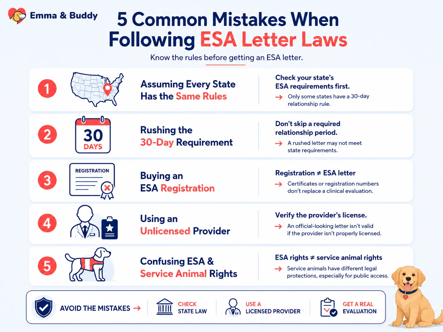 Common Mistakes When Following ESA Letter Laws